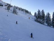 Standard slope
