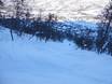 Ski resorts for advanced skiers and freeriding Jämtland – Advanced skiers, freeriders Ramundberget