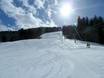 Ski resorts for advanced skiers and freeriding Kufstein – Advanced skiers, freeriders Tirolina (Haltjochlift) – Hinterthiersee