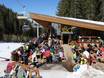 Huts, mountain restaurants  Eastern Europe – Mountain restaurants, huts Bansko