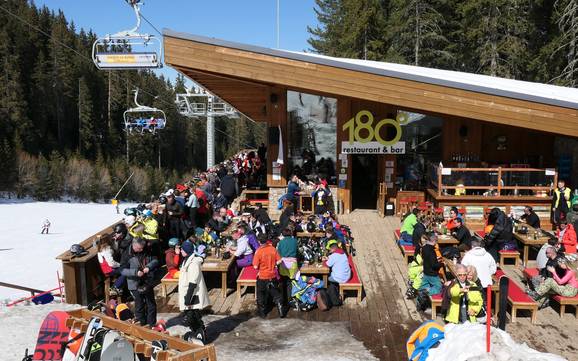 Huts, mountain restaurants  Pirin Mountains – Mountain restaurants, huts Bansko