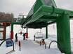 Vermont: best ski lifts – Lifts/cable cars Bolton Valley