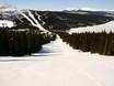 Slope offering Lillehammer – Slope offering Gålå