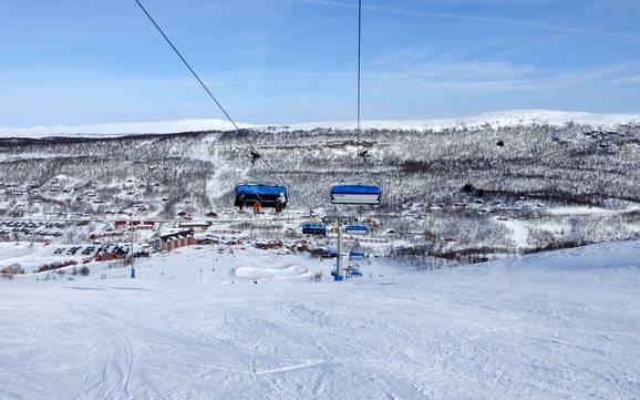Best ski resort in Härjedalen – Test report Tänndalen