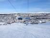 Worldwide: Test reports from ski resorts – Test report Tänndalen