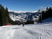 Family slope