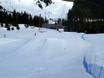Snow parks Pacific Ranges – Snow park Cypress Mountain