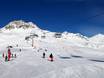 Switzerland: Test reports from ski resorts – Test report Scuol – Motta Naluns