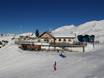 Huts, mountain restaurants  Paznaun – Mountain restaurants, huts See