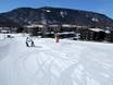 Ski resorts for beginners in Oppland – Beginners Hafjell