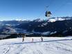 Slope offering Upper Inn Valley (Oberinntal) – Slope offering Rangger Köpfl – Oberperfuss