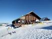 Huts, mountain restaurants  Dinaric Alps – Mountain restaurants, huts Savin Kuk – Žabljak