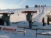 Ski lifts Tübingen (region) – Ski lifts Halde – Westerheim