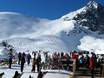 Slovakia: Test reports from ski resorts – Test report Tatranská Lomnica