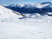Slope offering West Eastern Alps – Slope offering St. Moritz – Corviglia