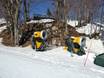Snow reliability Slovenia – Snow reliability Vogel – Bohinj