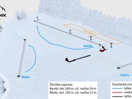 Ski resort Zatrnik