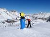 Family ski resorts Freizeitticket Tirol – Families and children Stubai Glacier (Stubaier Gletscher)
