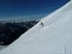 Ski resorts for advanced skiers and freeriding Gurktal Alps – Advanced skiers, freeriders Katschberg