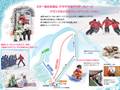 Trail map Banshogahara