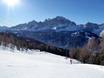 Slope offering Carnic Main Crest – Slope offering 3 Zinnen Dolomites – Helm/Stiergarten/Rotwand/Kreuzbergpass