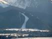 Poland: size of the ski resorts – Size Nosal – Bystre