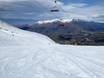 Slope preparation Mountain Collective – Slope preparation Coronet Peak
