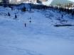 Ski resorts for advanced skiers and freeriding Paznaun – Advanced skiers, freeriders Galtür – Silvapark