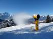 Snow reliability Romandy (Romandie) – Snow reliability Villars/Gryon/Les Diablerets