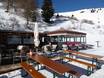 Après-ski Sterzing-Ratschings-Gossensass – Après-ski Rosskopf (Monte Cavallo) – Sterzing (Vipiteno)