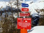 Signpost