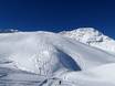 Ski resorts for advanced skiers and freeriding Upper Bavaria (Oberbayern) – Advanced skiers, freeriders Zugspitze