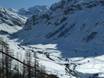 Cross-country skiing Western Alps – Cross-country skiing Tignes/Val d'Isère