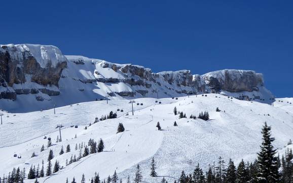 Highest base station in the Oberstdorf/​Kleinwalsertal ski region – ski resort Ifen