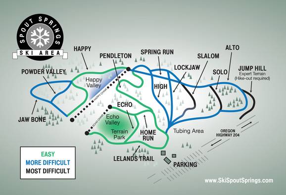 Spout Springs