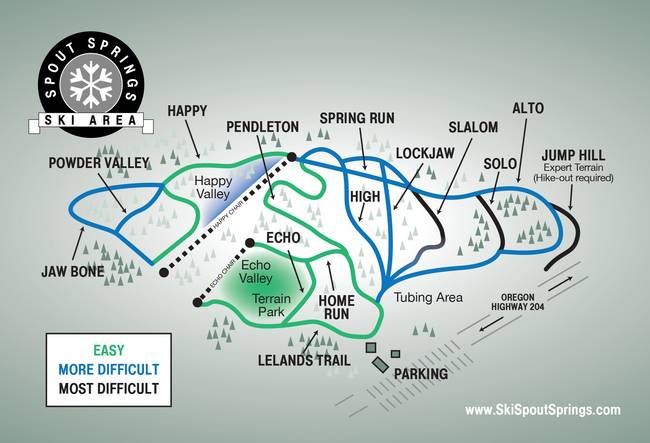 Spout Springs