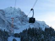 Seilbahn Zugspitze - 120pers. Aerial tramway/Reversible ropeway