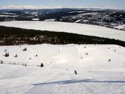 Intermediate slope from Valsfjell