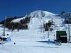Slope offering Western Alps – Slope offering Via Lattea – Sestriere/Sauze d’Oulx/San Sicario/Claviere/Montgenèvre