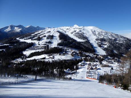 Spittal an der Drau: accommodation offering at the ski resorts – Accommodation offering Katschberg