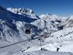3TälerPass: Test reports from ski resorts – Test report St. Anton/St. Christoph/Stuben/Lech/Zürs/Warth/Schröcken – Ski Arlberg