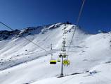 Totalp-Weissfluhjoch