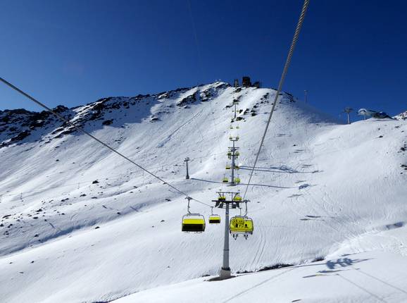 Totalp-Weissfluhjoch