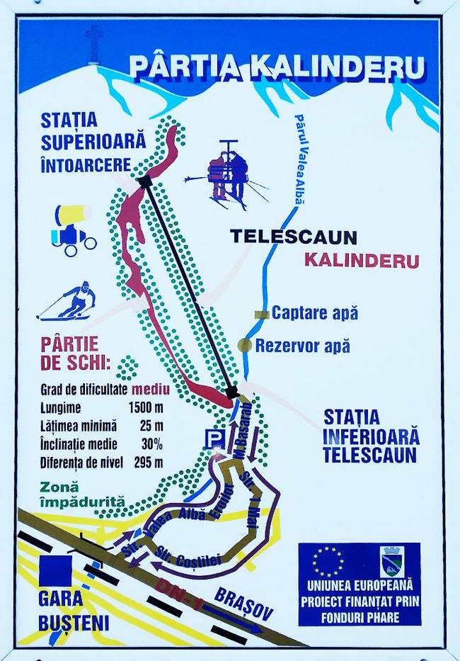 Kalinderu – Buşteni Kalinderu – Buşteni