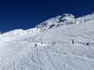 Snow parks Uri Alps – Snow park Titlis – Engelberg