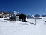 The IDE Snowmaker