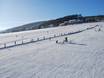 Ski resorts for beginners in Western Germany – Beginners Willingen – Ettelsberg