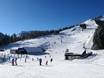 Tiroler Unterland: Test reports from ski resorts – Test report Christlum – Achenkirch