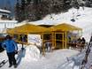 Après-ski 3TälerPass – Après-ski Laterns – Gapfohl