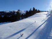 Dreieck slope